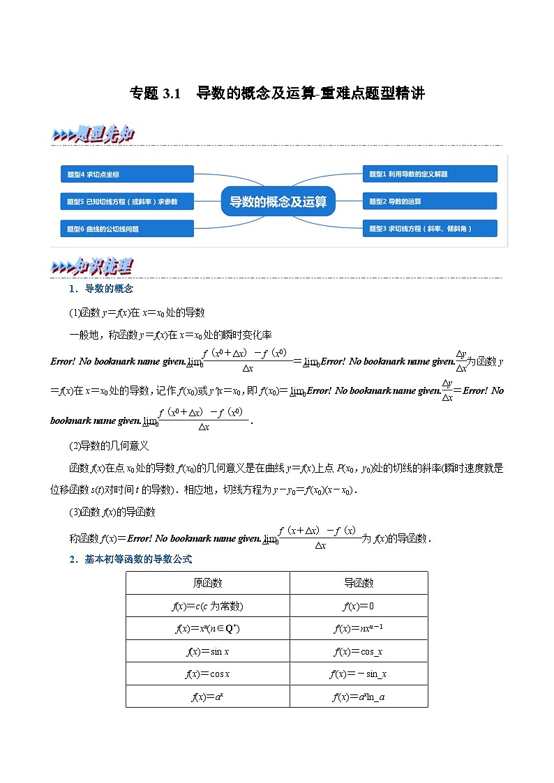 新高考数学一轮复习(举一反三)重难点题型精练专题3.1 导数的概念及运算（原卷版）第1页