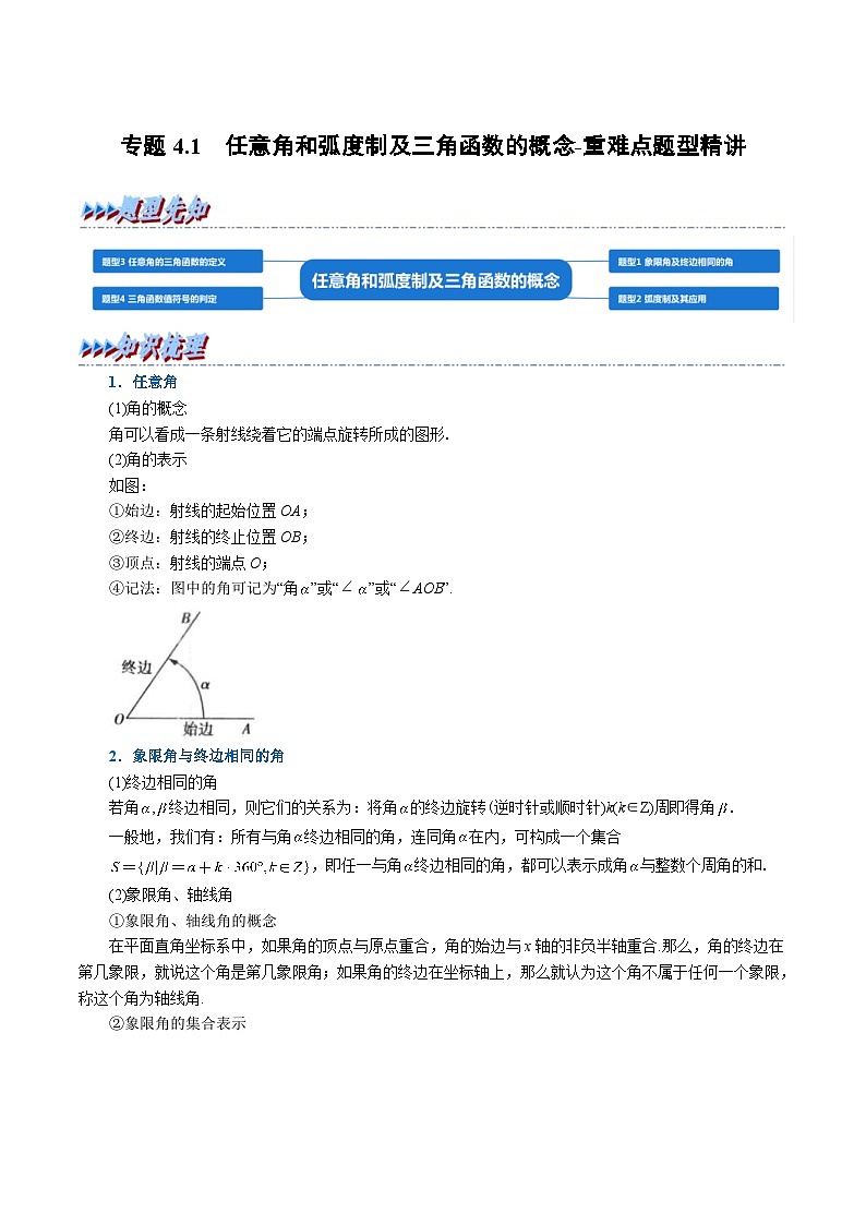 新高考数学一轮复习(举一反三)重难点题型精练专题4.1 任意角和弧度制及三角函数的概念（原卷版）第1页