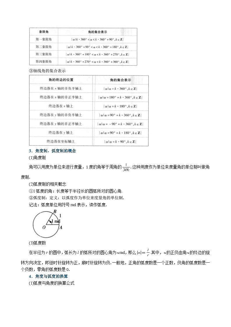 新高考数学一轮复习(举一反三)重难点题型精练专题4.1 任意角和弧度制及三角函数的概念（解析版）第2页