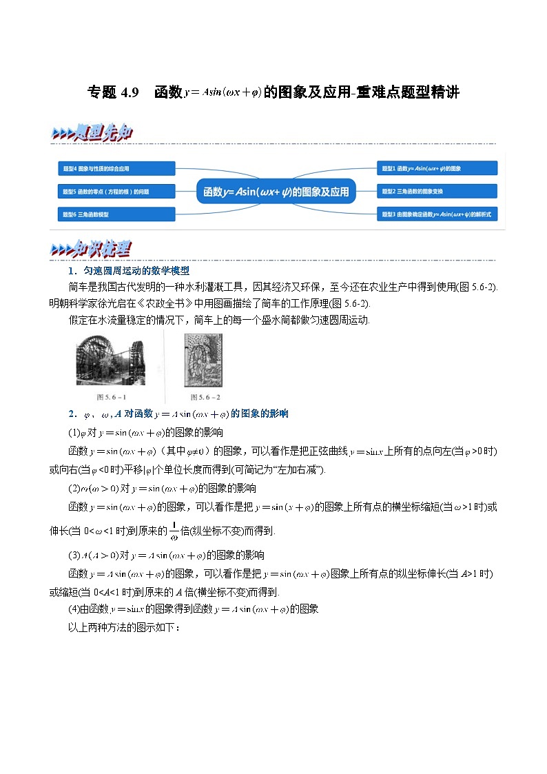 新高考数学一轮复习(举一反三)重难点题型精练专题4.9 函数y=Asin(ωx+φ)的图象及应用（原卷版）第1页
