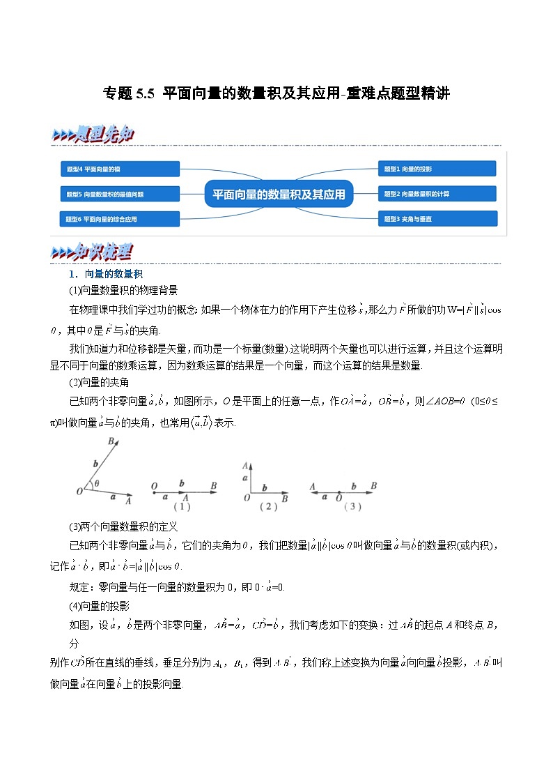 新高考数学一轮复习(举一反三)重难点题型精练专题5.5 平面向量的数量积及其应用（原卷版）第1页