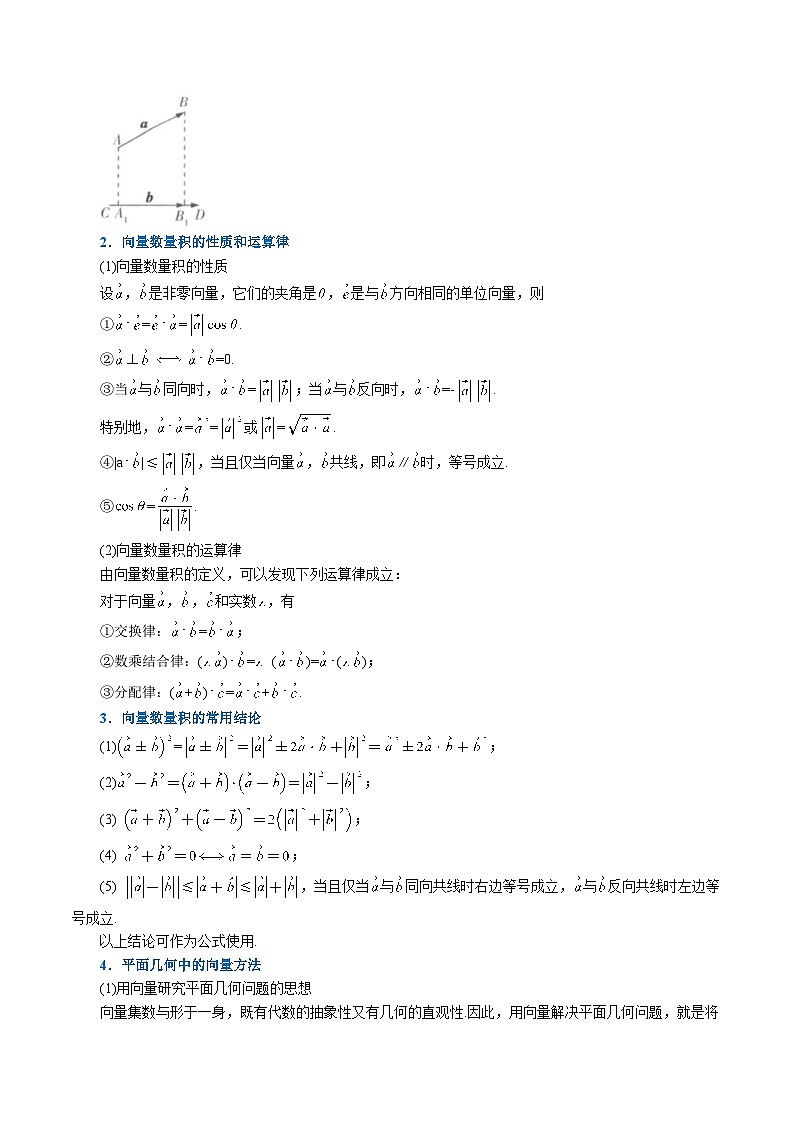 新高考数学一轮复习(举一反三)重难点题型精练专题5.5 平面向量的数量积及其应用（原卷版）第2页