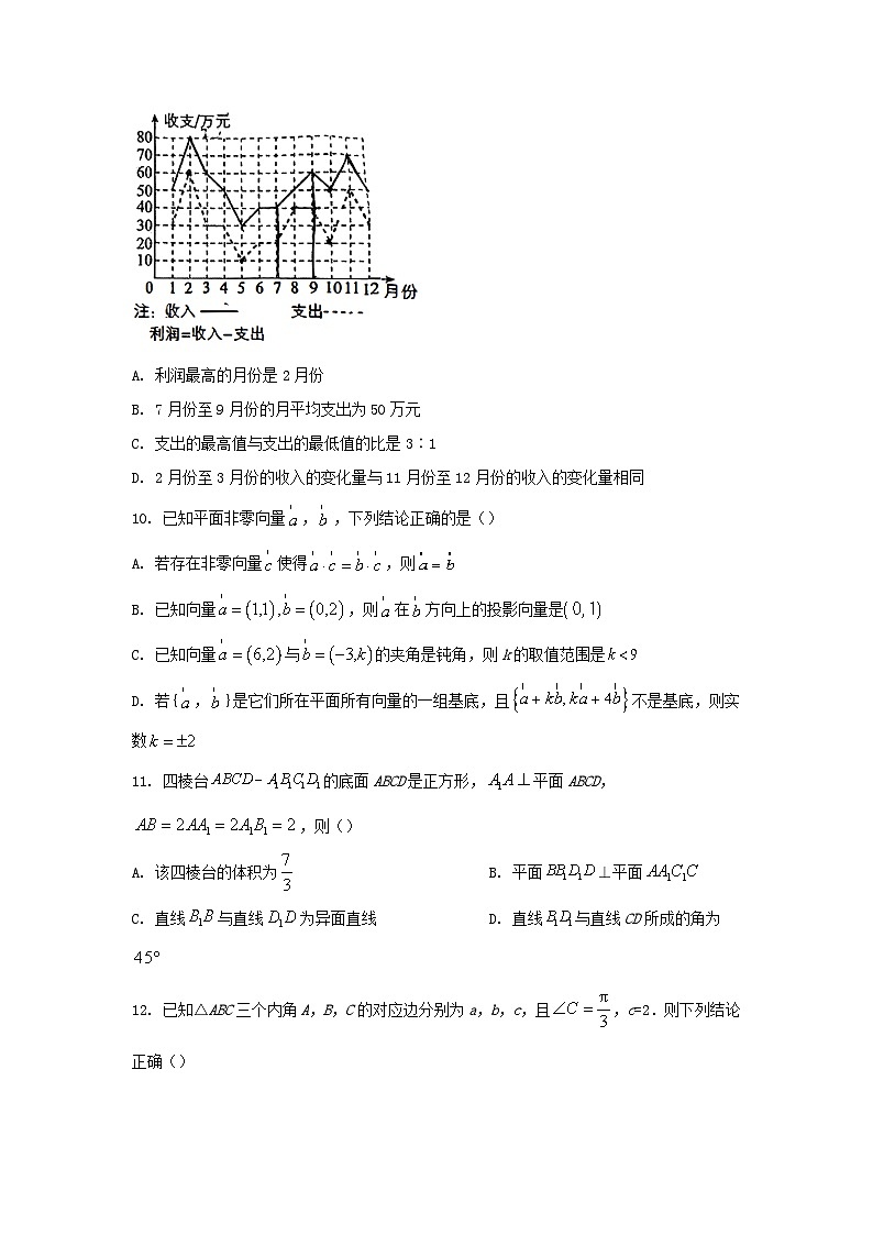 福建省泉州市2021_2022学年高一数学下学期期末教学质量监测试卷03