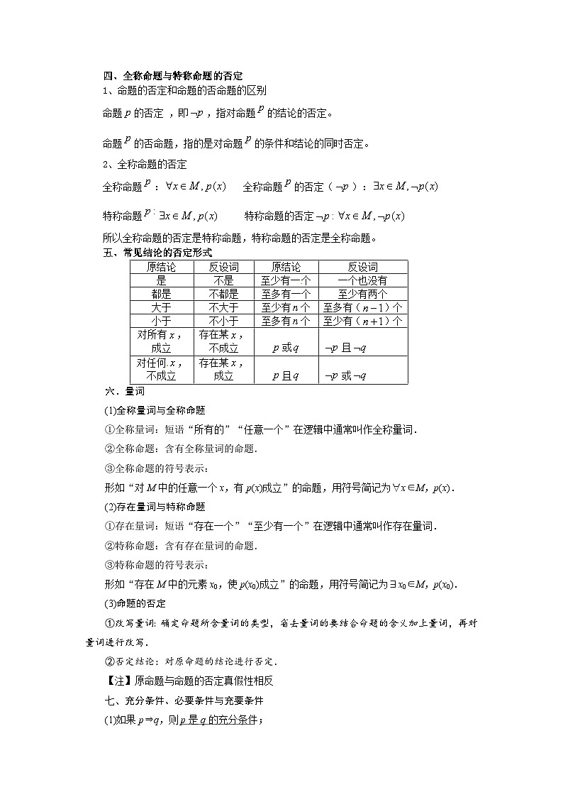 新高考数学一轮复习考点精讲练+易错题型第02讲 充要条件与量词（解析版）第2页