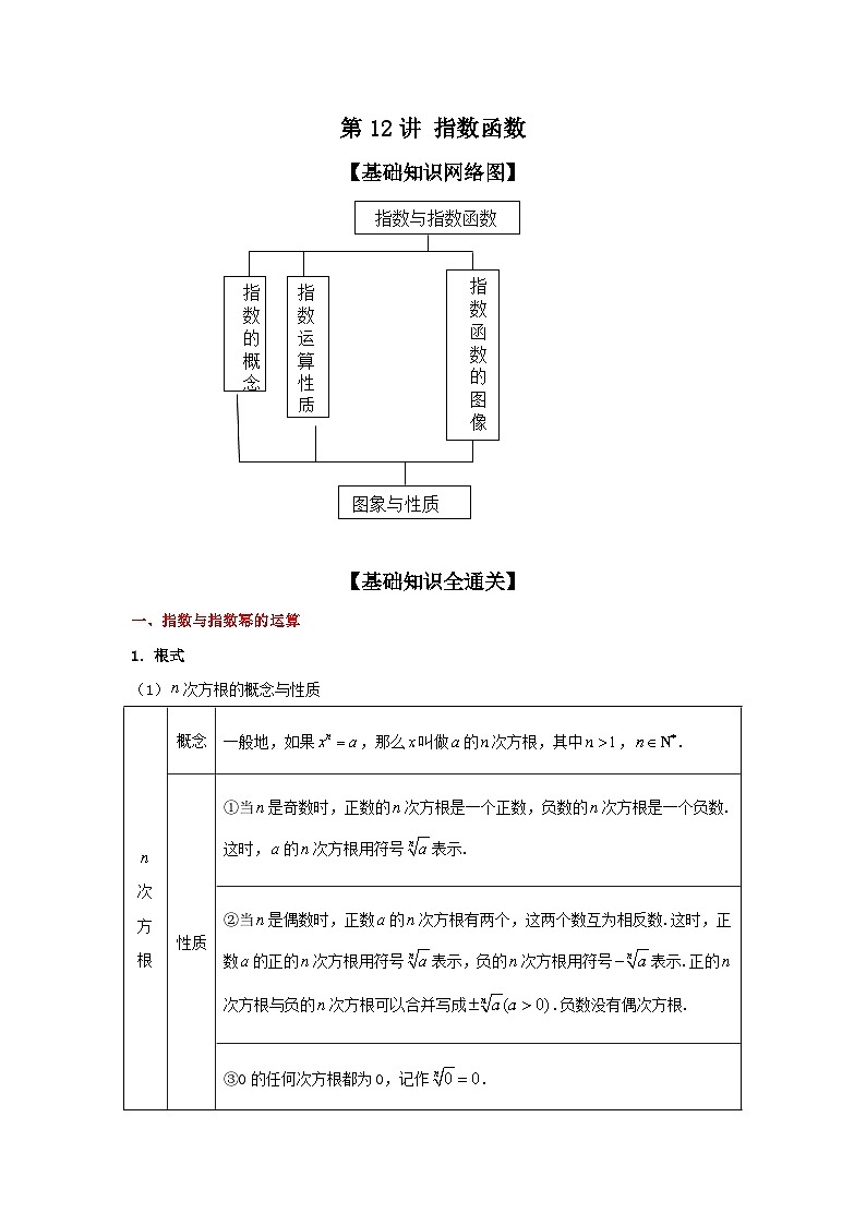 新高考数学一轮复习考点精讲练+易错题型第12讲 指数函数（2份打包，原卷版+解析版）01
