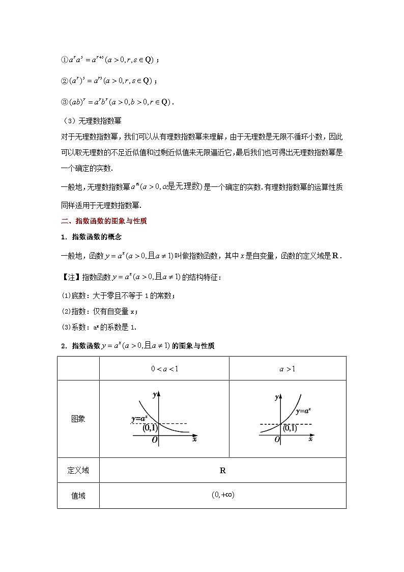 新高考数学一轮复习考点精讲练+易错题型第12讲 指数函数（2份打包，原卷版+解析版）03