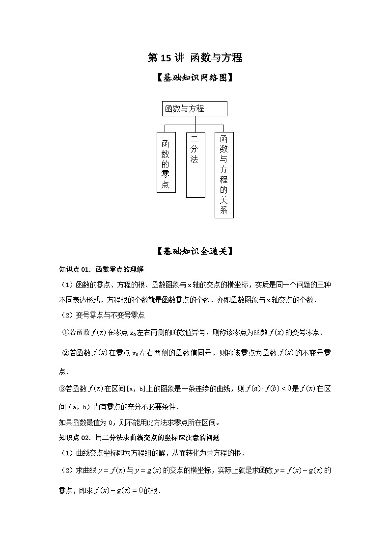 新高考数学一轮复习考点精讲练+易错题型第15讲 函数与方程（解析版）第1页