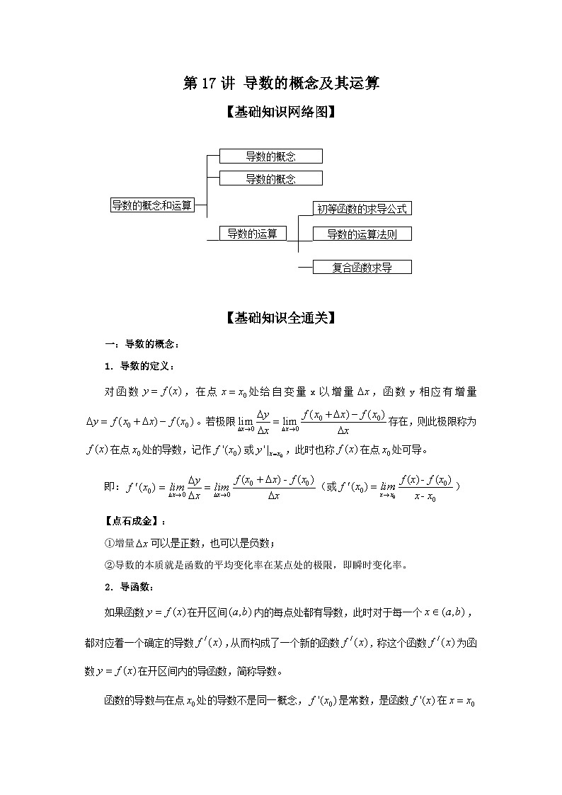 新高考数学一轮复习考点精讲练+易错题型第17讲 导数的概念及其运算（2份打包，原卷版+解析版）01