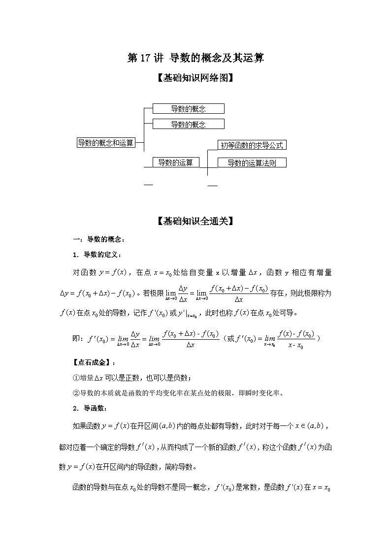 新高考数学一轮复习考点精讲练+易错题型第17讲 导数的概念及其运算（2份打包，原卷版+解析版）01