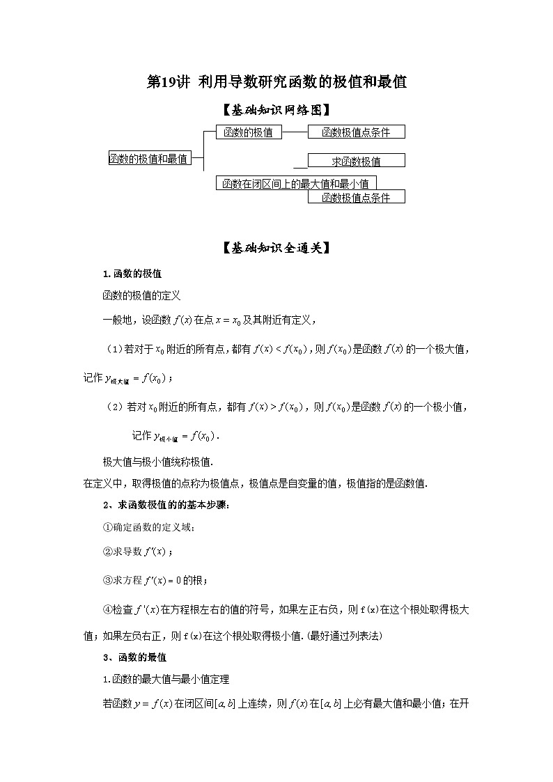 新高考数学一轮复习考点精讲练+易错题型第19讲 利用导数研究函数的极值和最值（2份打包，原卷版+解析版）01