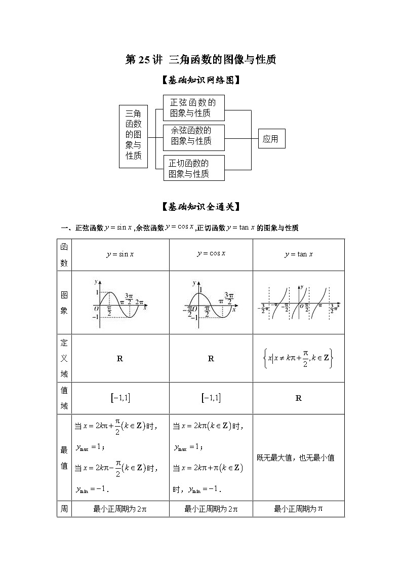 新高考数学一轮复习考点精讲练+易错题型第25讲 三角函数的图像与性质（2份打包，原卷版+解析版）01