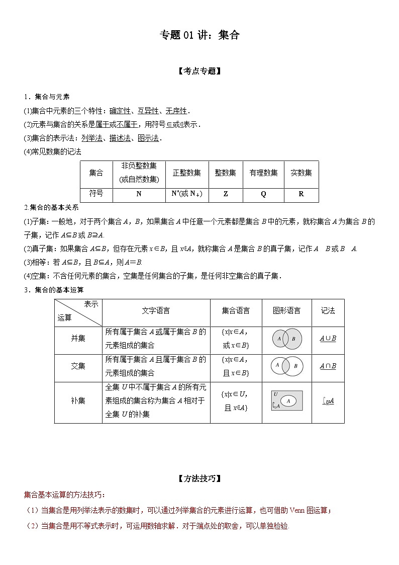 新高考数学二轮复习讲义专题01 集合(原卷版）第1页