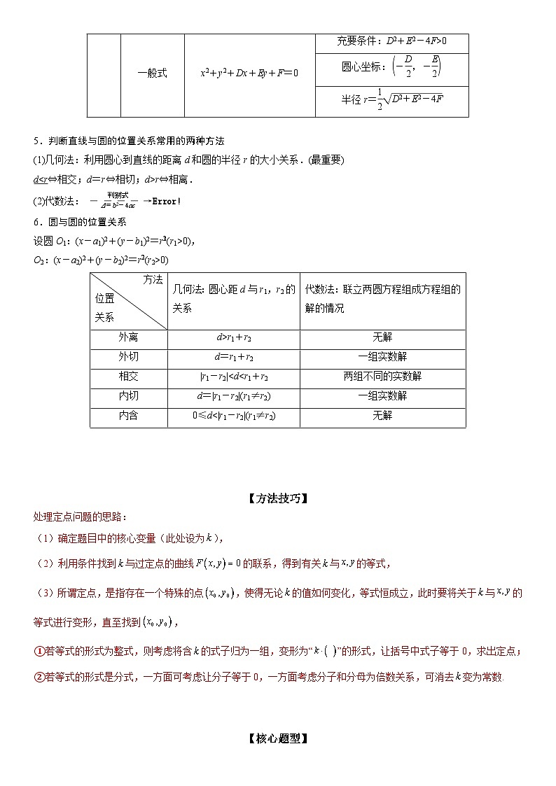 新高考数学二轮复习讲义专题19 直线和圆（原卷版）第2页