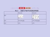 新高考数学二轮复习课件 专题八 8.3 直线、平面平行的判定和性质（含解析）