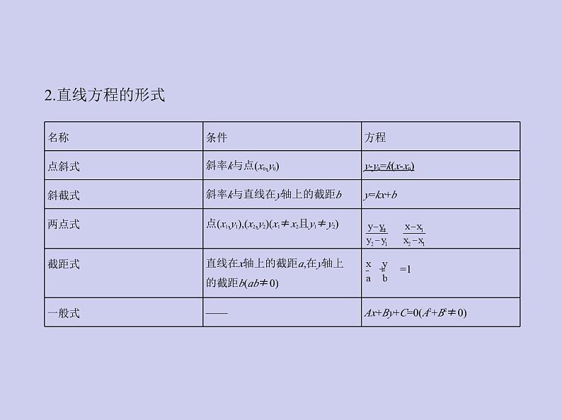 新高考数学二轮复习课件 专题九 9.1 直线与圆（含解析）第3页