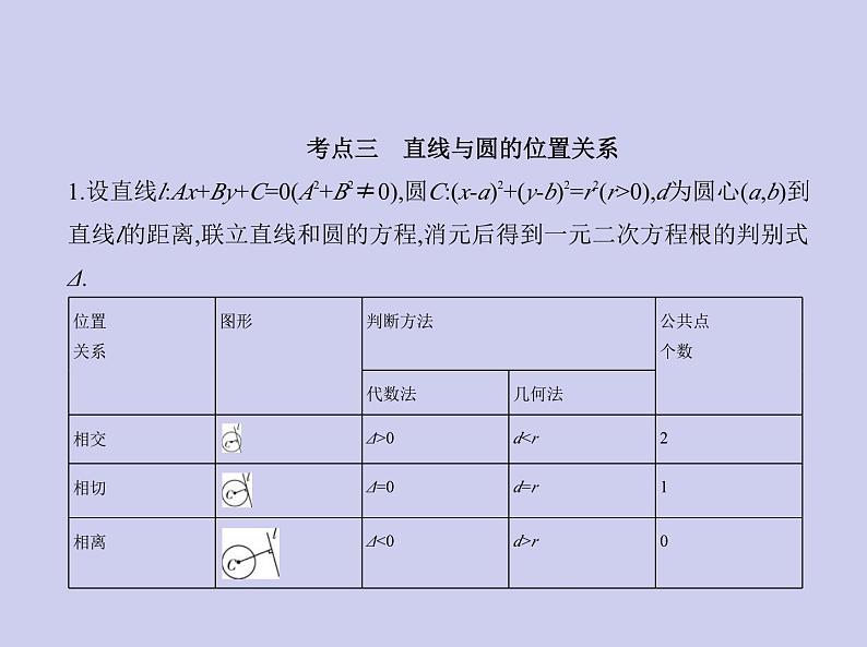 新高考数学二轮复习课件 专题九 9.1 直线与圆（含解析）第8页