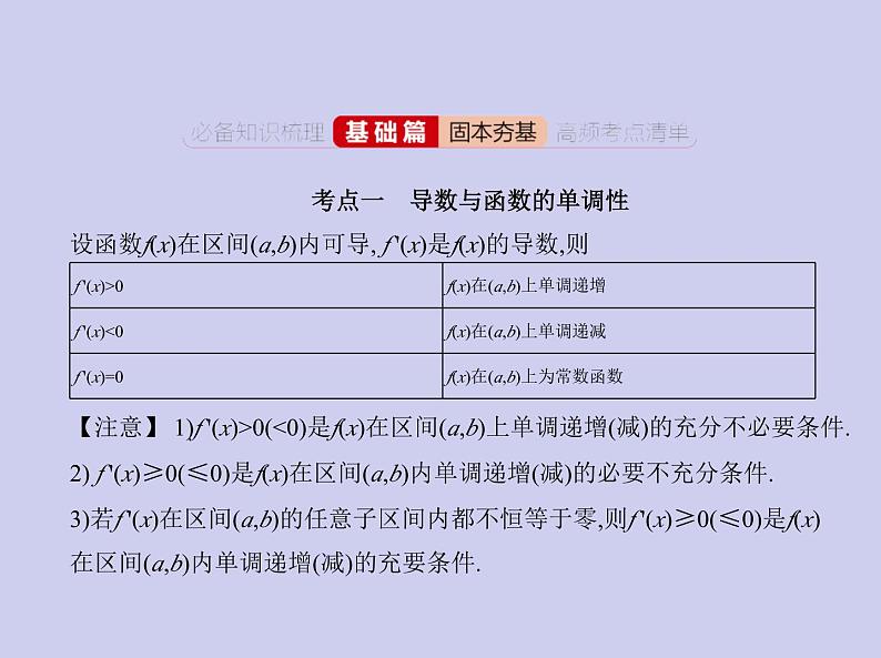 新高考数学二轮复习课件 专题四4.2 导数的应用（含解析）第2页