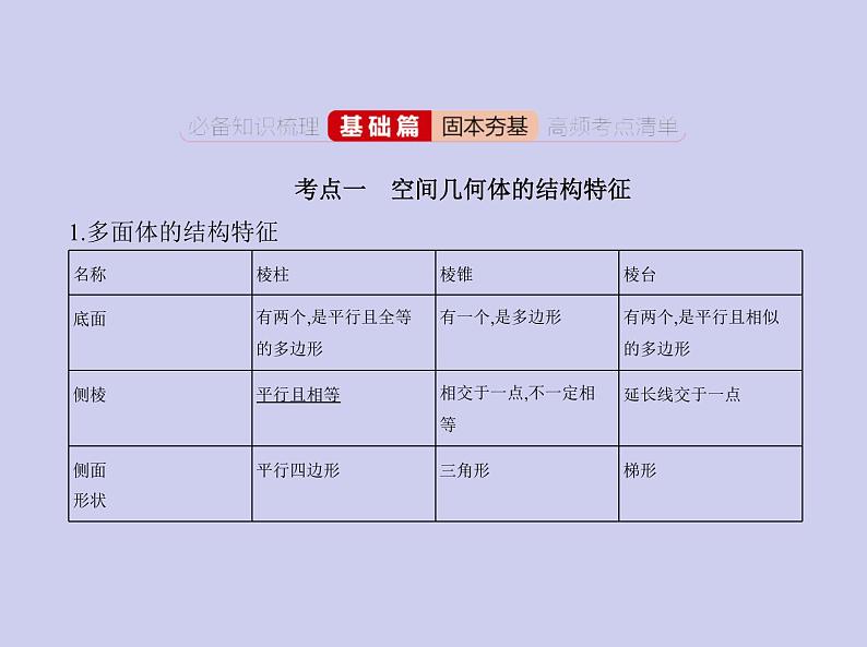 新高考数学二轮复习课件 专题八8.1空间几何体的表面积和体积（含解析）02