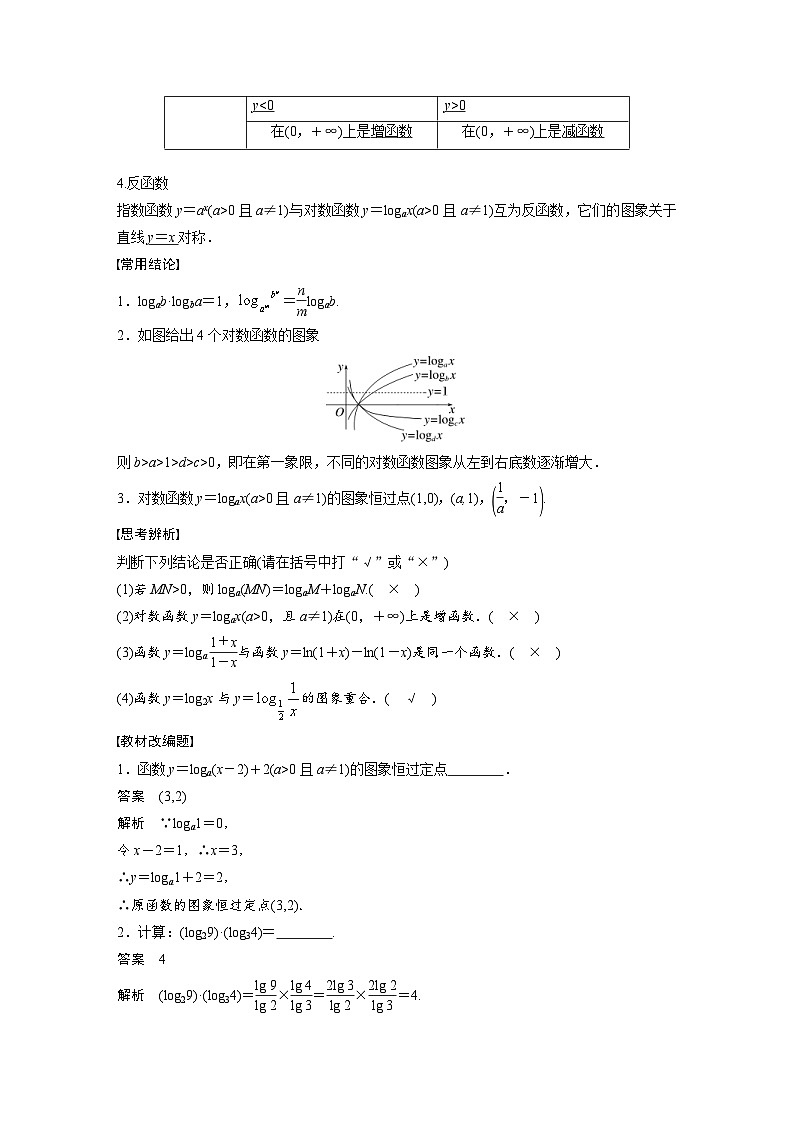 新高考数学一轮复习讲义第2章 §2.7　对数与对数函数（含解析）第2页