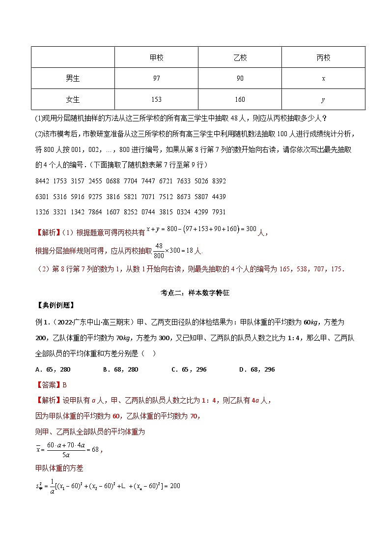 新高考数学二轮复习讲义第二十二讲统计初步及成对数据的统计分析（解析版）第3页