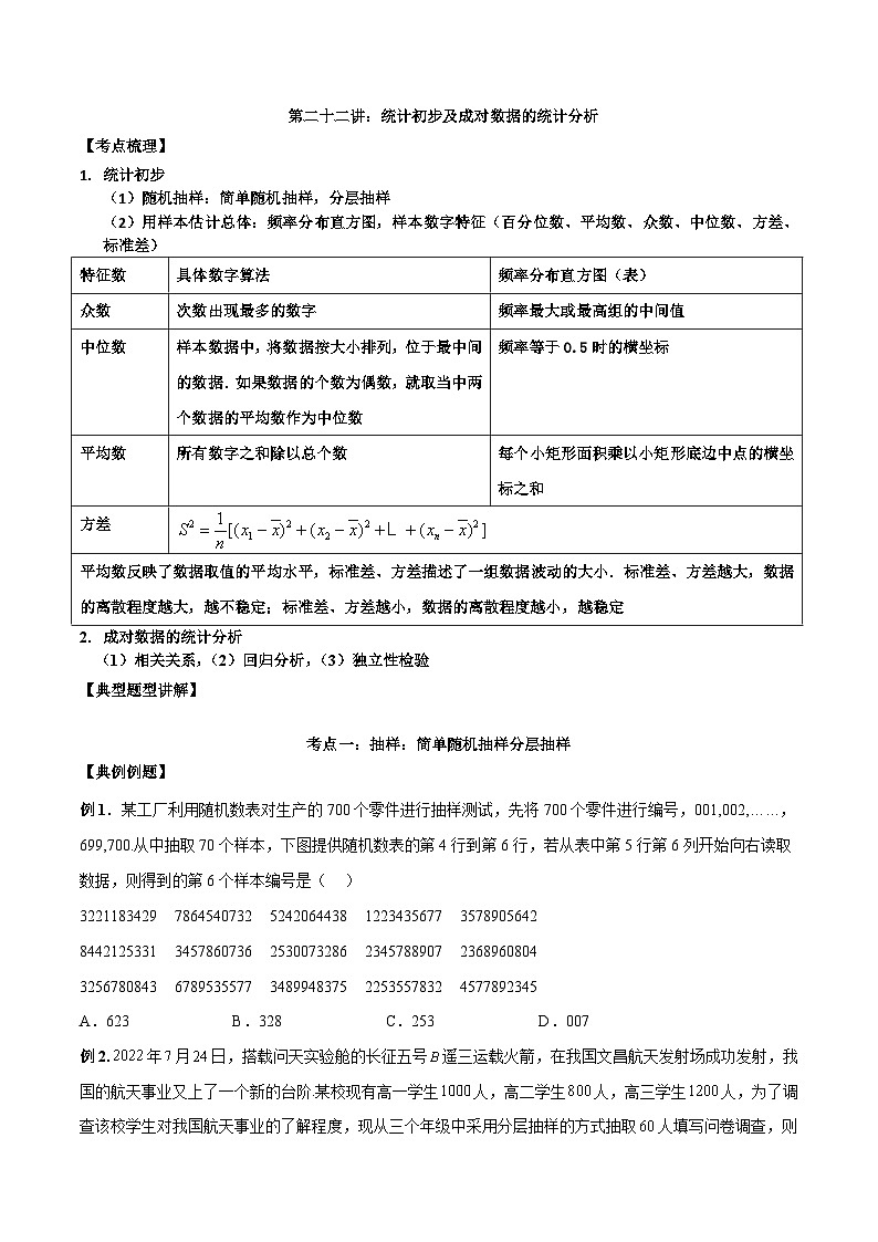 新高考数学二轮复习讲义第二十二讲统计初步及成对数据的统计分析（原卷版）第1页