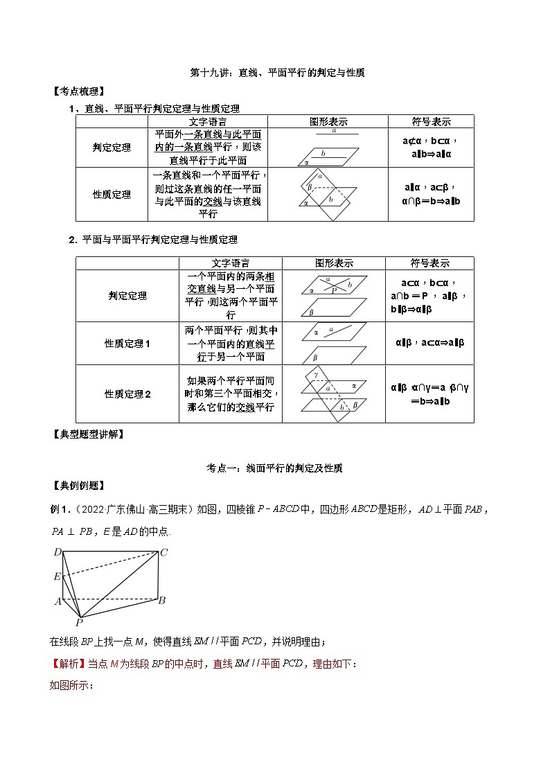 新高考数学二轮复习考点讲义第十九直线、平面平行的判定与性质 （2份打包，原卷版+解析版）01