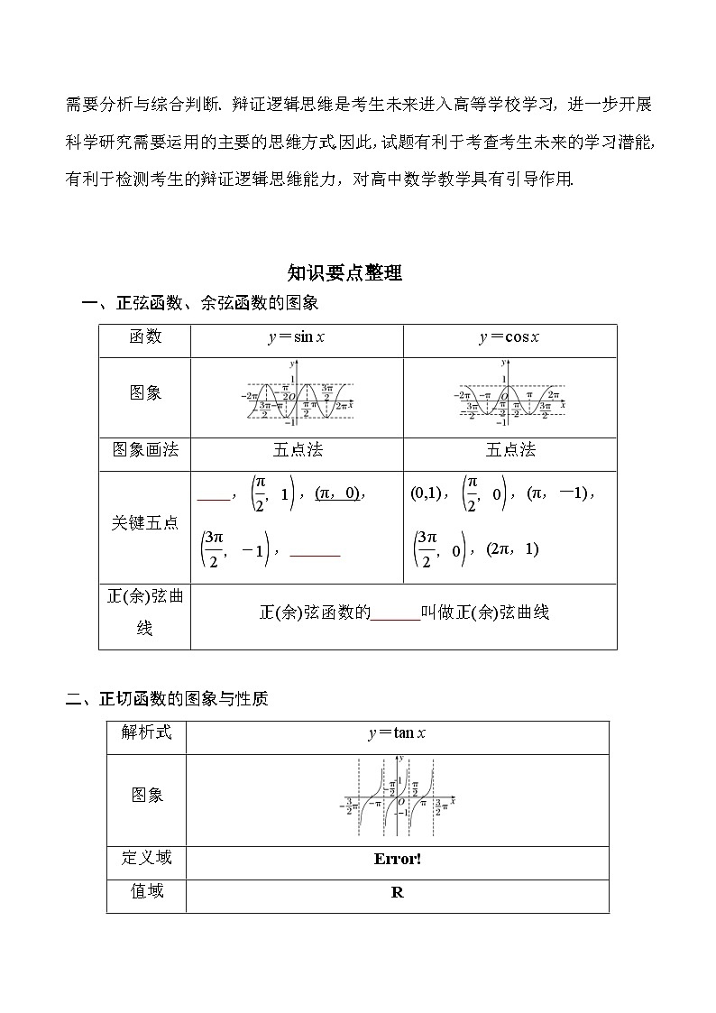 新高考数学二轮复习对点题型第6讲三角函数的图象与性质（学生版）第2页