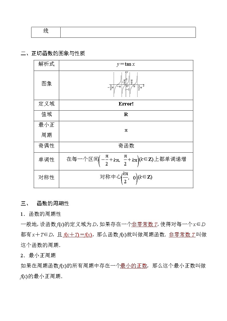 新高考数学二轮复习对点题型第6讲三角函数的图象与性质（教师版）第3页