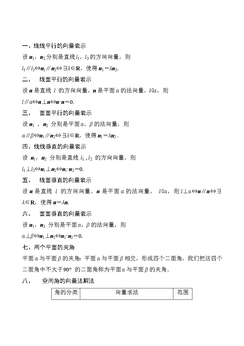 新高考数学二轮复习对点题型第9讲空间角（学生版）第2页