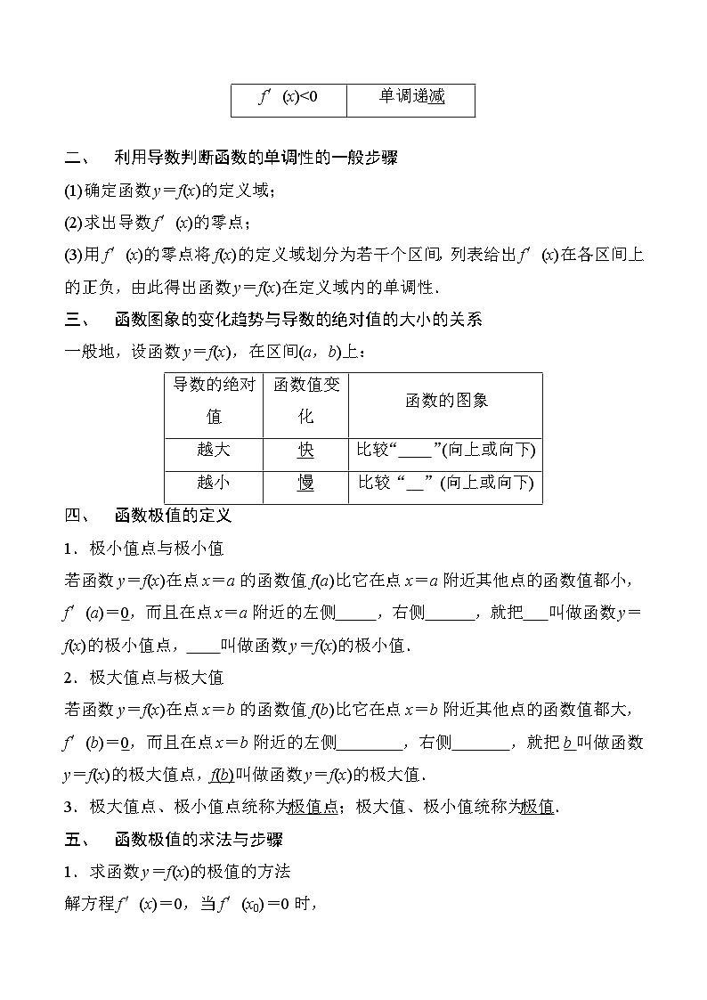 新高考数学二轮复习对点题型第10讲用导数研究函数性质（学生版）第2页