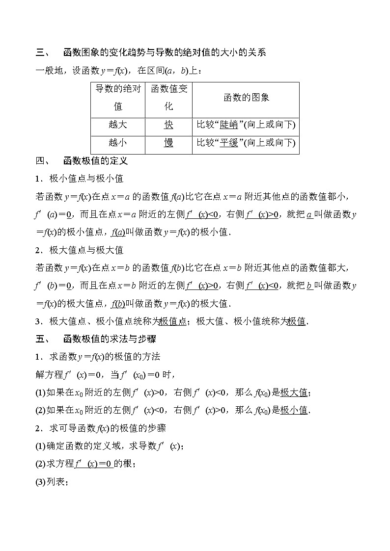 新高考数学二轮复习对点题型第10讲用导数研究函数性质（教师版）第3页