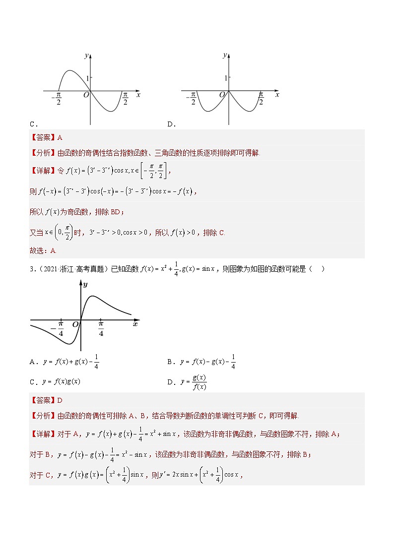 新高考数学二轮复习强化讲与练专题03 函数的图象与应用（讲）（解析版）第2页