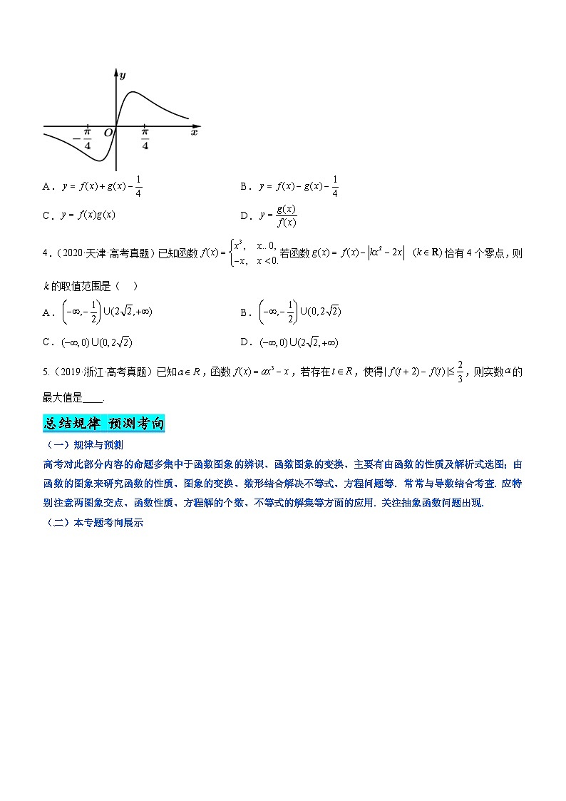 新高考数学二轮复习强化讲与练专题03 函数的图象与应用（讲）（原卷版）第2页