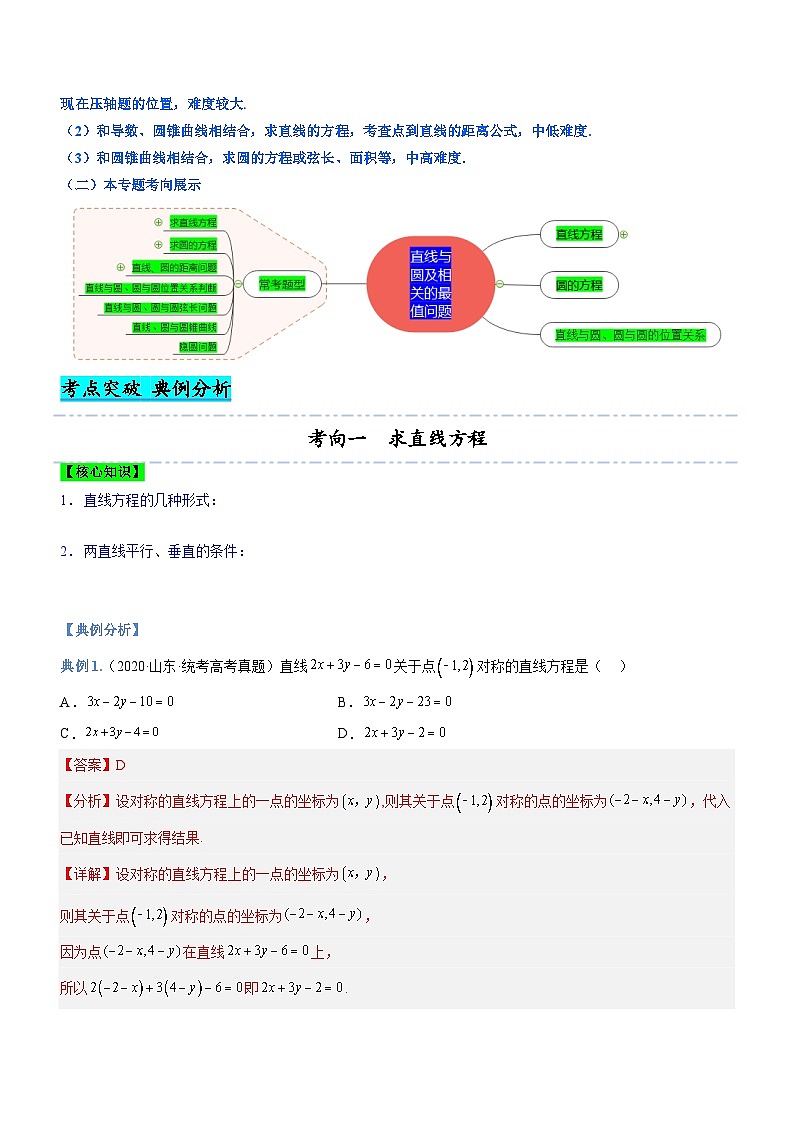 新高考数学二轮复习强化讲与练专题17 直线与圆及相关的最值问题（讲）（解析版）第3页