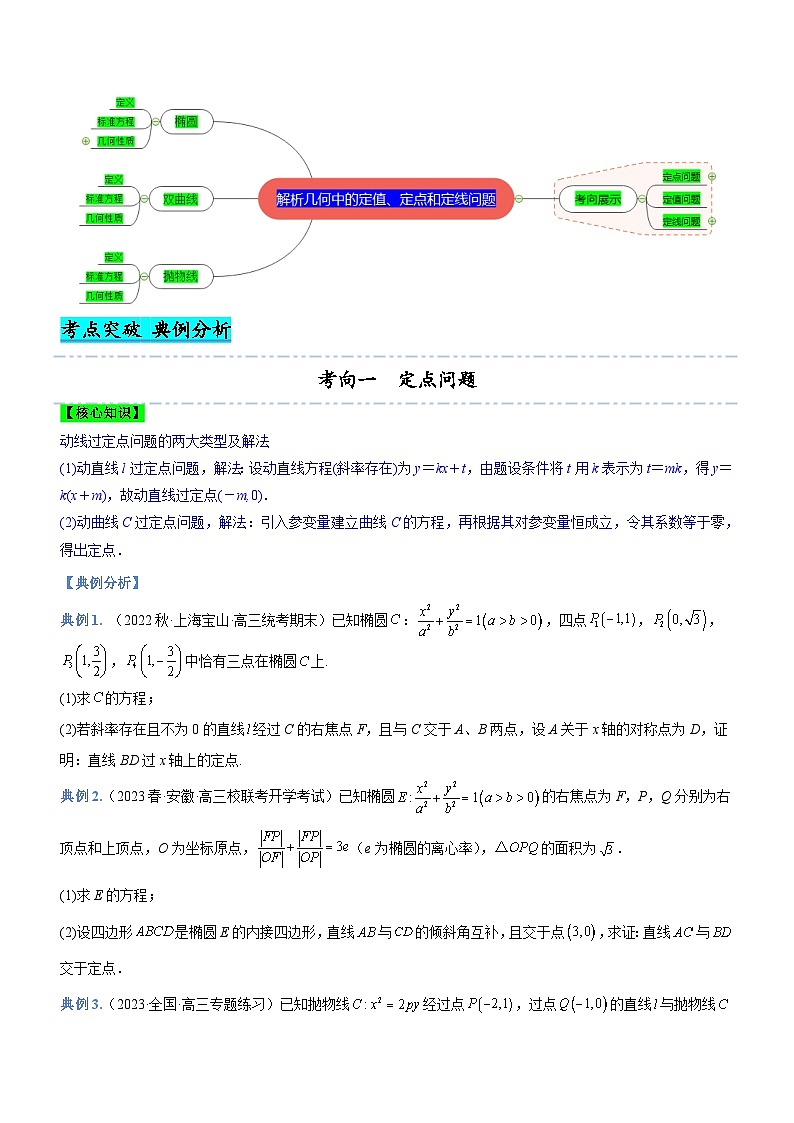 新高考数学二轮复习强化讲与练专题19 解析几何中的定值、定点和定线问题（讲）（原卷版）第2页