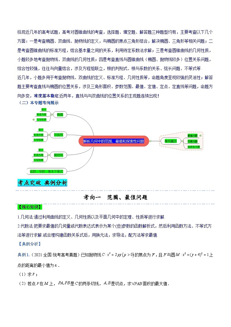 新高考数学二轮复习强化讲与练专题20 解析几何中的范围、最值和探索性问题（讲）（原卷版）第2页