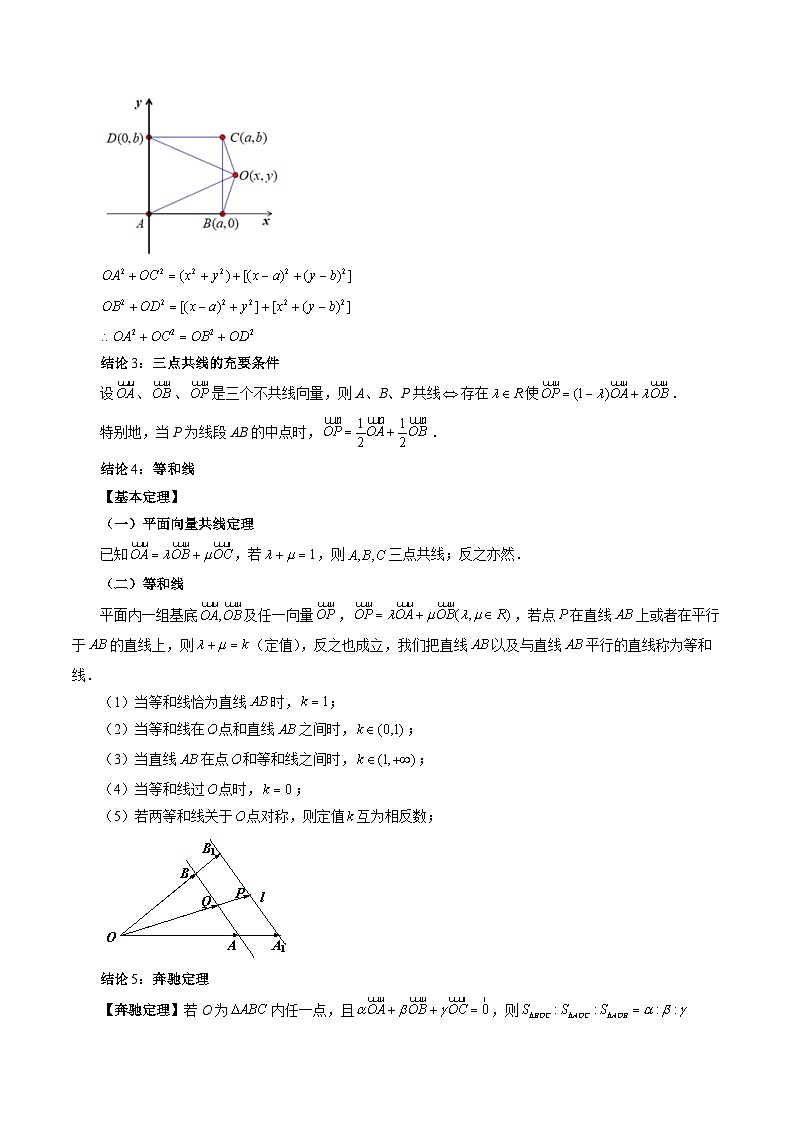 新高考数学二轮复习巩固练习01 平面向量（原卷版）第2页