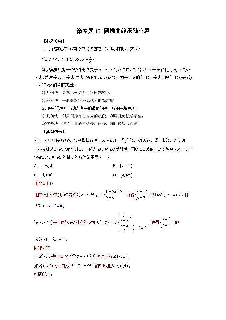 新高考数学二轮复习巩固练习17 圆锥曲线压轴小题（解析版）第1页
