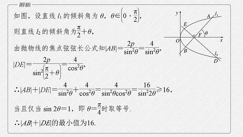 新高考数学二轮复习课件 专题突破 专题6　微重点17　抛物线的二级结论的应用08