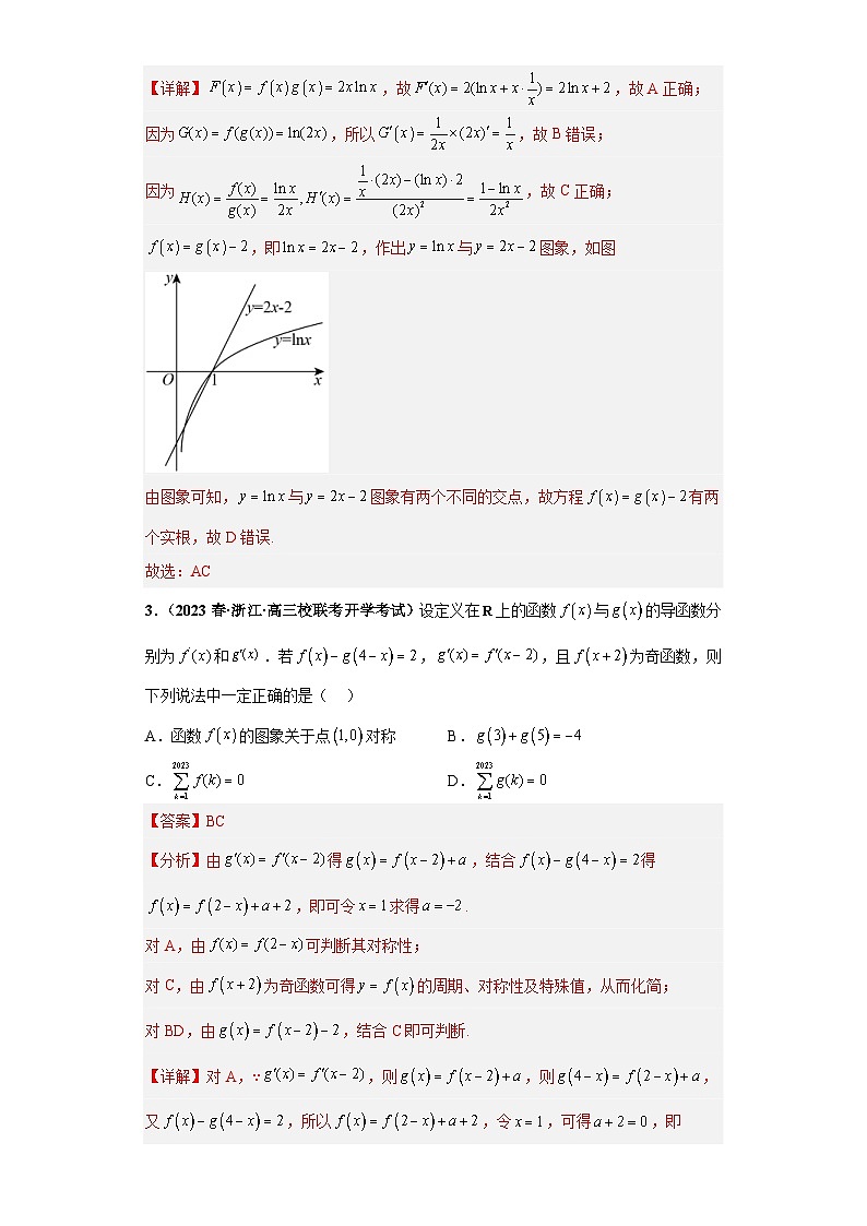 新高考数学二轮复习培优专题24 导数的综合问题 多选题（解析版）第2页