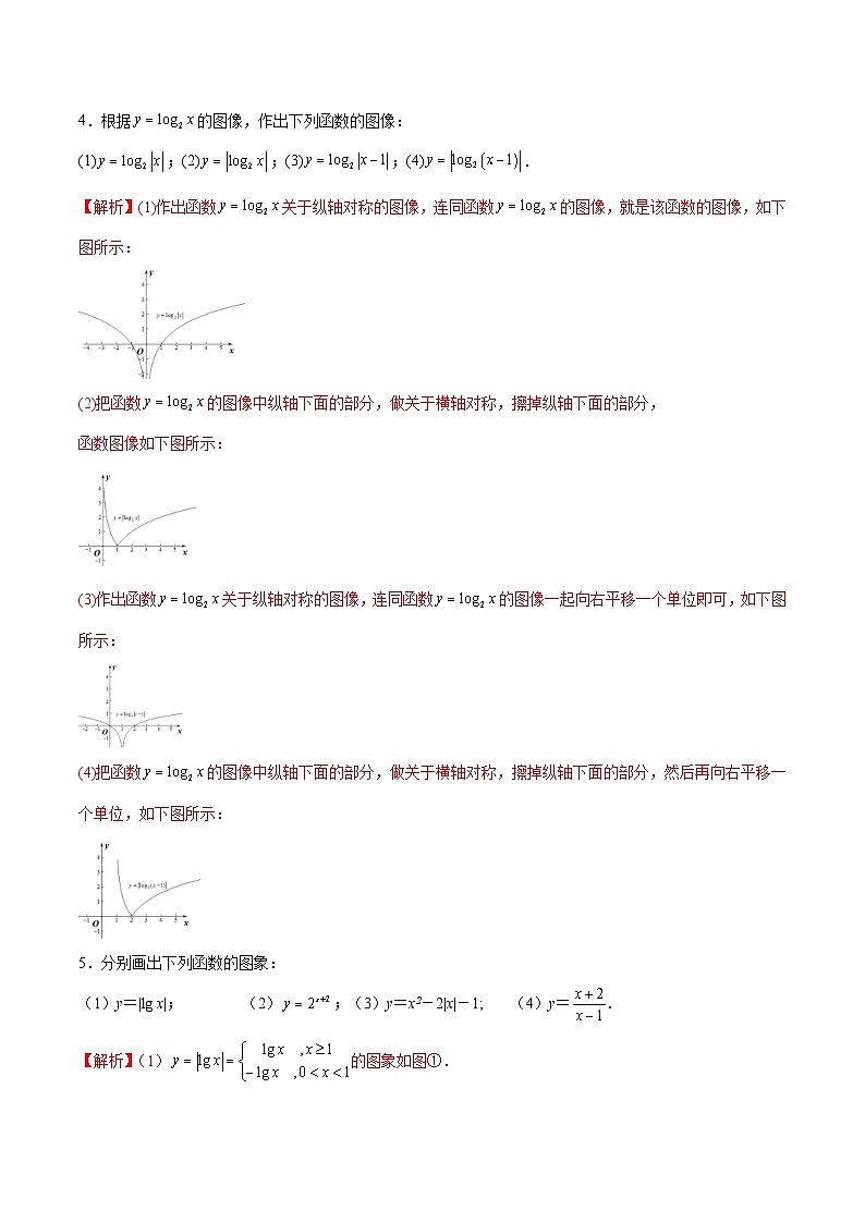 新高考数学一轮复习函数重难点专题12函数的图象(一)（解析版）第3页
