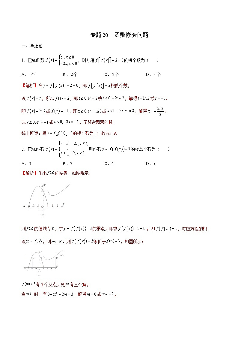 新高考数学一轮复习函数重难点专题20函数嵌套问题（解析版）第1页