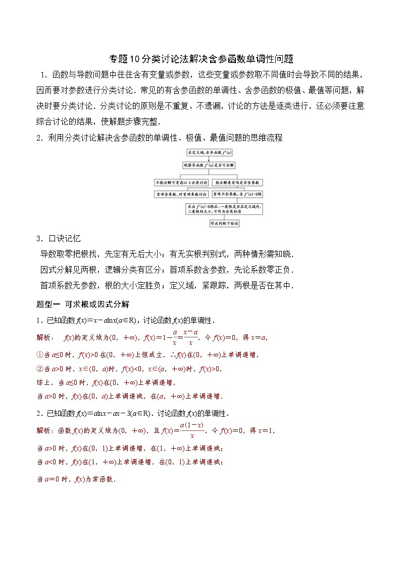 新高考数学一轮复习 导数专项重点难点突破专题10 分类讨论法解决含参函数单调性问题（解析版）第1页