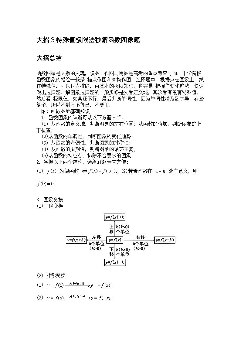 大招3特殊值极限法秒解函数图象题第1页