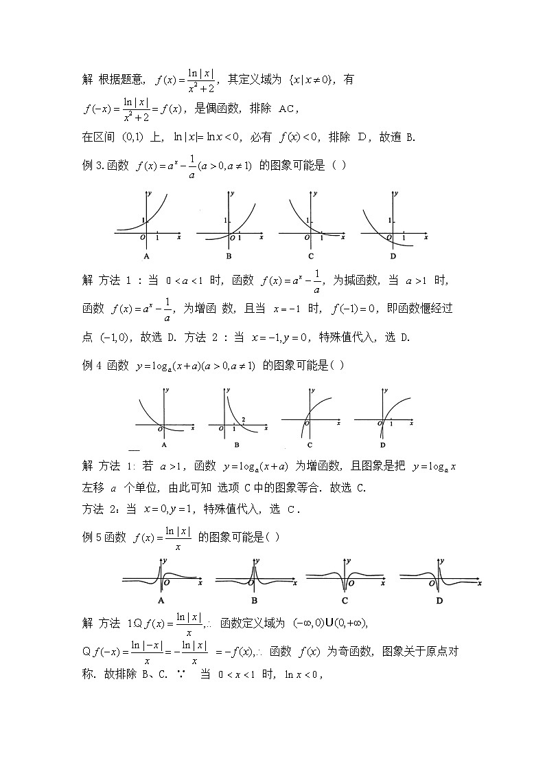 大招3特殊值极限法秒解函数图象题第3页