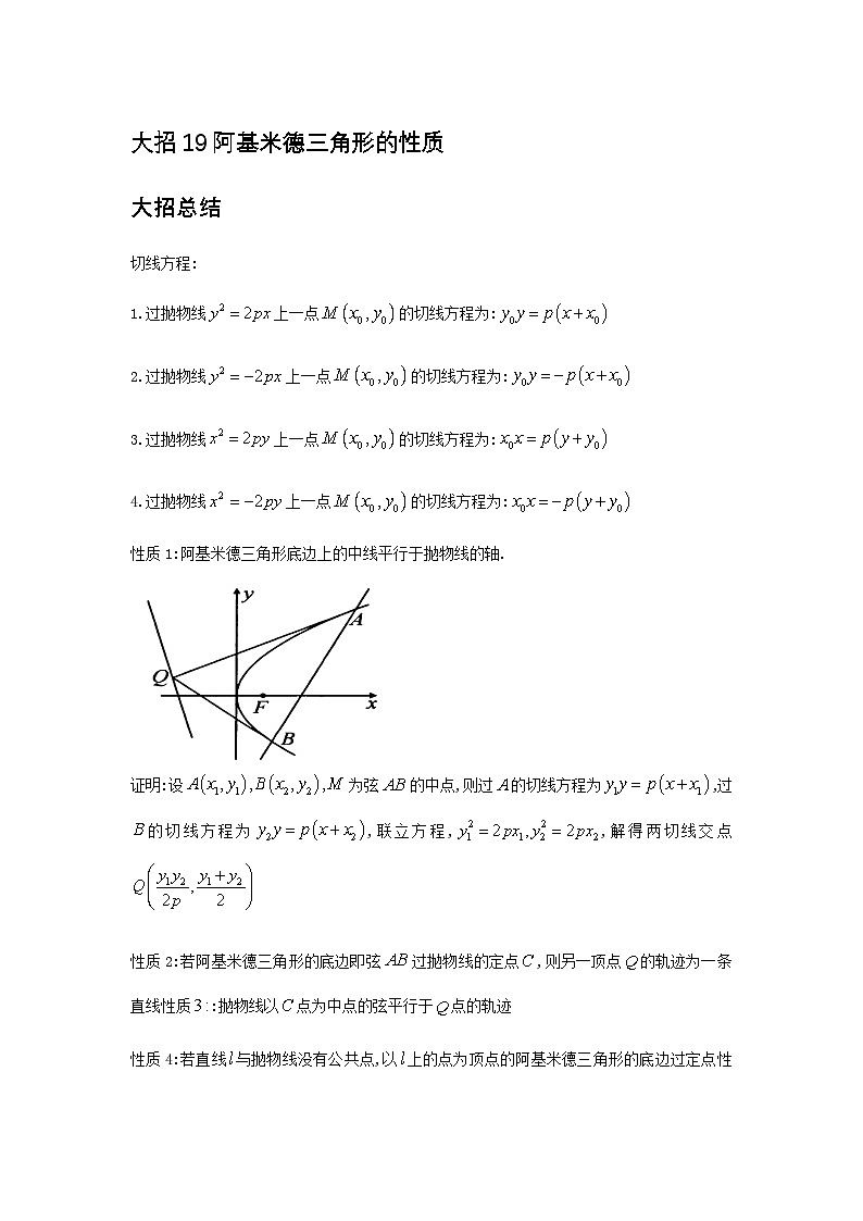 大招19阿基米德三角形的性质第1页