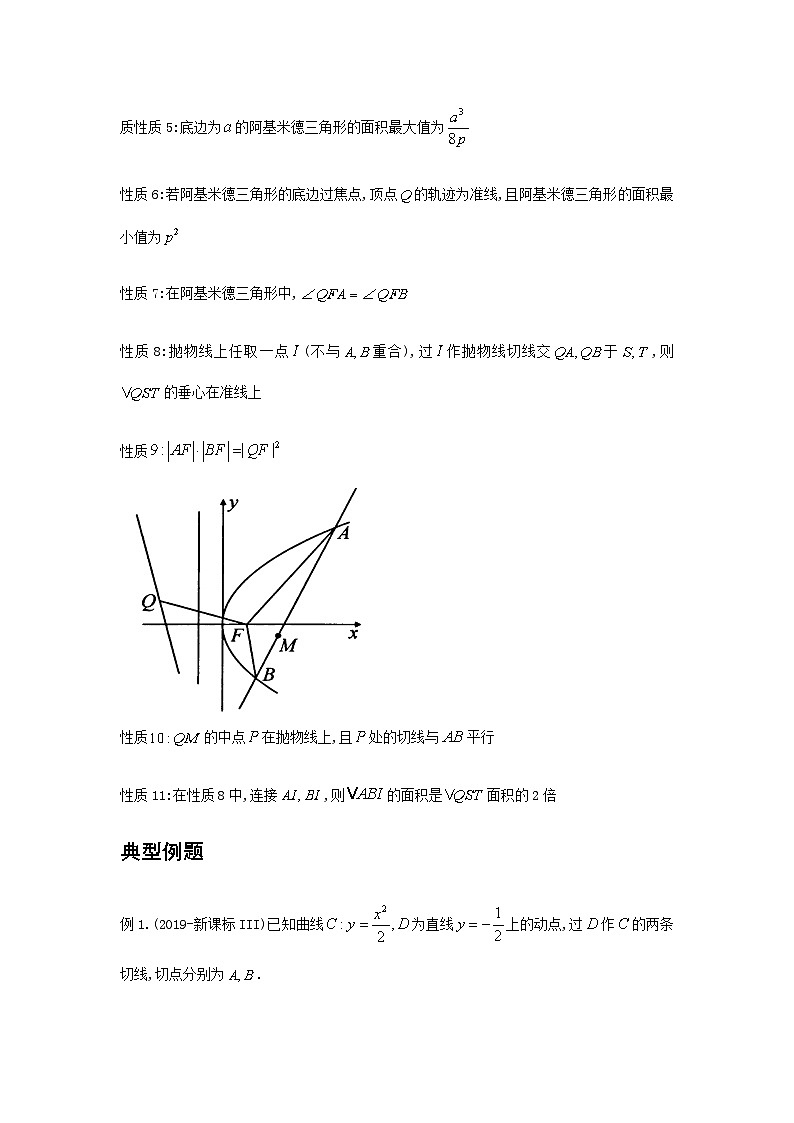 大招19阿基米德三角形的性质第2页