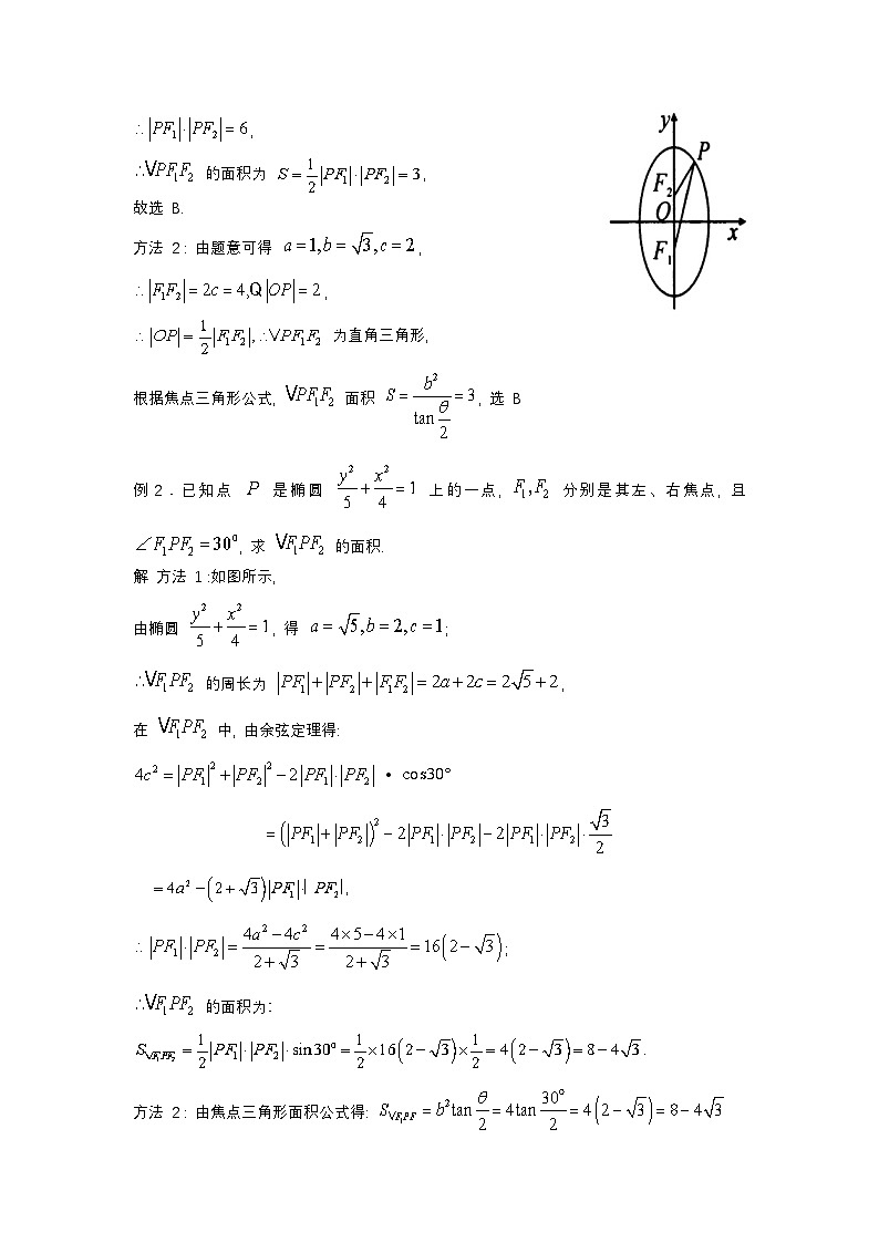 大招12焦点三角形面积公式第3页