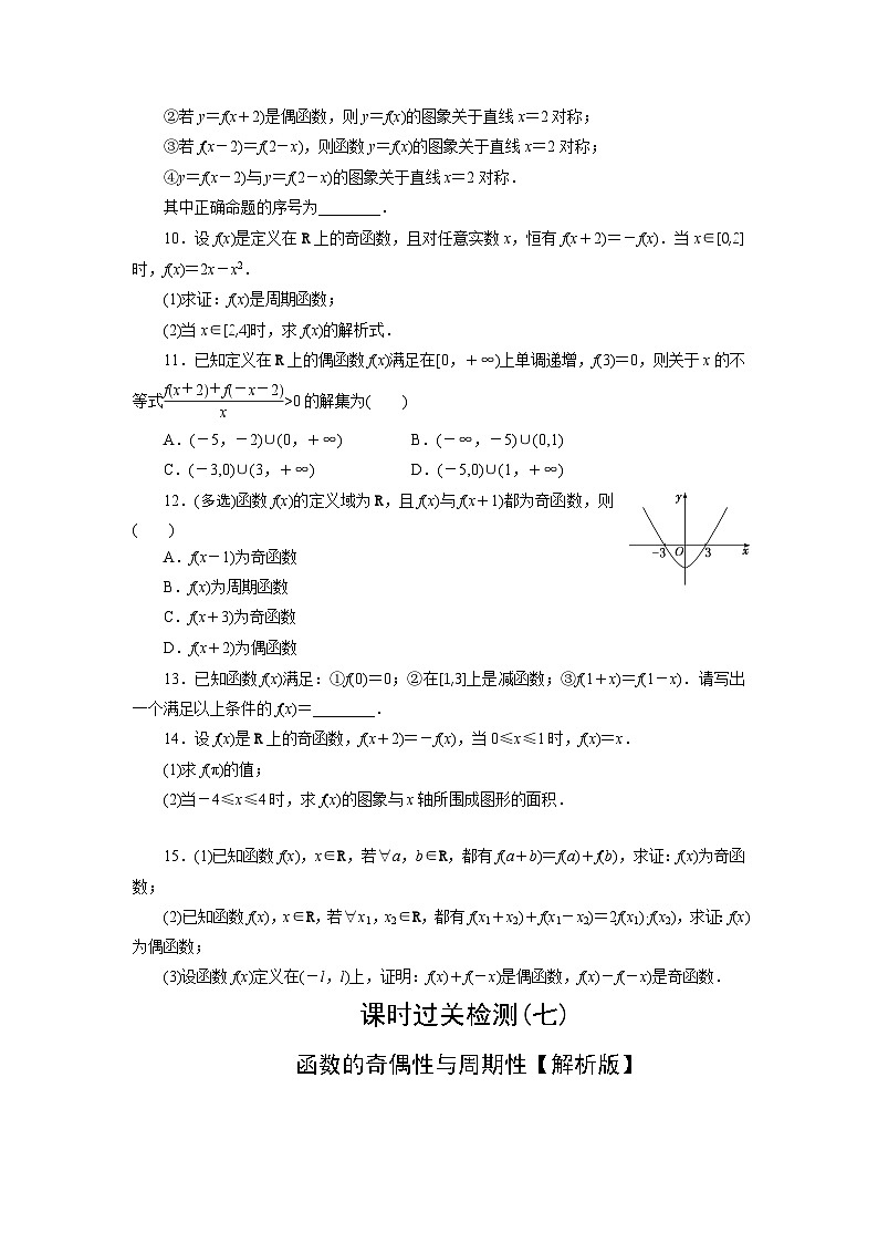 2025高考数学一轮复习-函数的奇偶性与周期性-专项训练【含解析】第2页
