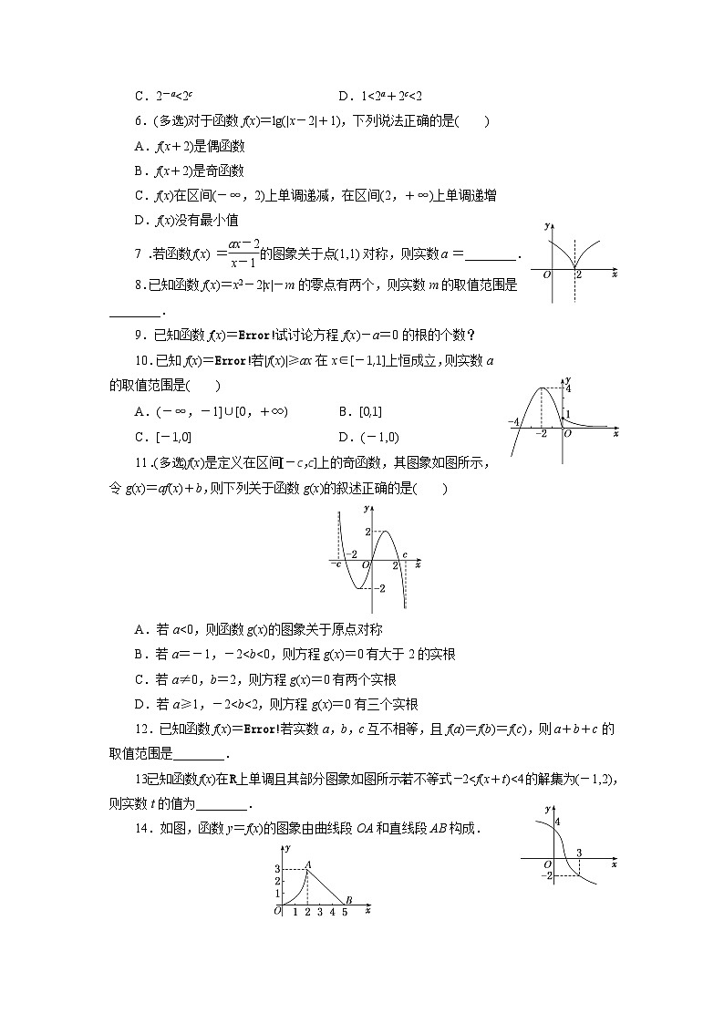 2025高考数学一轮复习-函数的图象专项训练【含解析】第2页